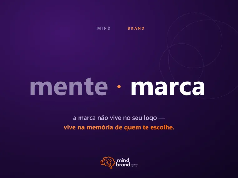 MindBrand: Branding