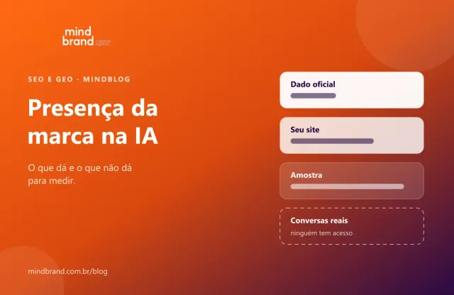 Capa: Como medir a presença da sua marca na IA: o que dá e o que não dá