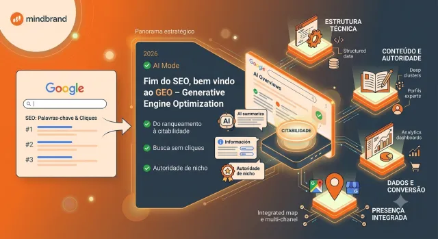 Capa — Mudanças no Google Maio/2026 – SEO PARA GEO