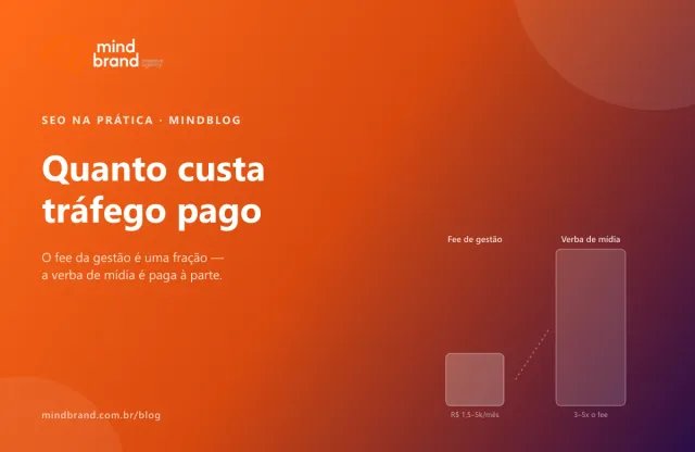 Capa — Quanto custa tráfego pago (fee, verba e o que ninguém explica)