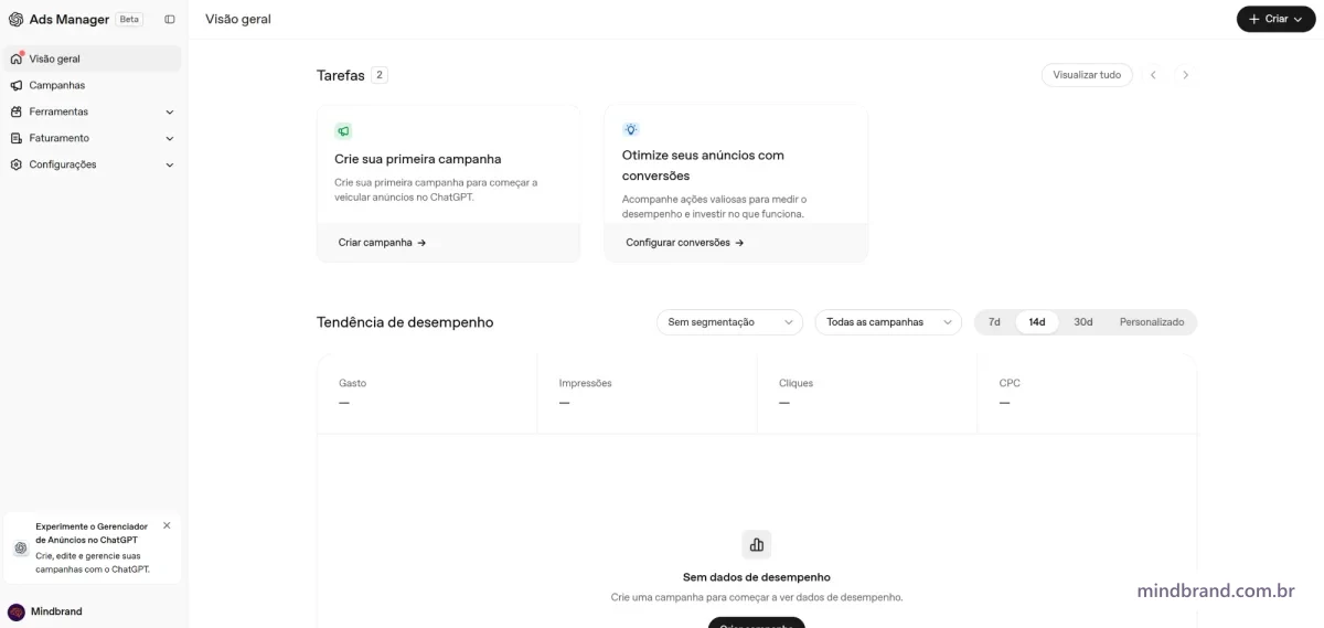 Visão geral do Ads Manager da OpenAI: tarefas Criar campanha e Configurar conversões, e painel de desempenho com gasto, impressões, cliques e CPC